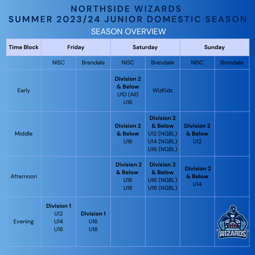 Wizards release 2023-24 schedule - Bullets Forever